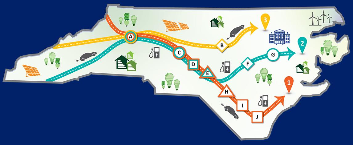 北卡羅來納州的能源效率路線圖